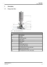 Preview for 17 page of GEA Aseptomag ADV Operating	 Instruction