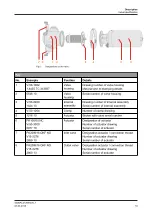 Preview for 19 page of GEA Aseptomag ADV Operating	 Instruction