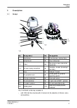 Preview for 17 page of GEA T.VIS M-15 Operating	 Instruction