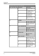 Preview for 24 page of GEA T.VIS M-15 Operating	 Instruction