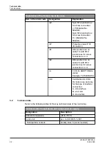 Preview for 26 page of GEA T.VIS M-15 Operating	 Instruction