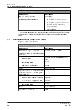 Preview for 28 page of GEA T.VIS M-15 Operating	 Instruction