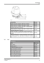 Preview for 33 page of GEA T.VIS M-15 Operating	 Instruction