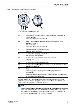 Preview for 39 page of GEA T.VIS M-15 Operating	 Instruction