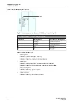 Preview for 48 page of GEA T.VIS M-15 Operating	 Instruction