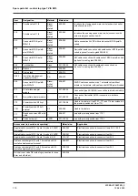 Preview for 110 page of GEA T.VIS M-15 Operating	 Instruction