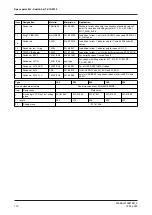 Preview for 112 page of GEA T.VIS M-15 Operating	 Instruction