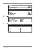 Preview for 31 page of GEA VARIVENT 24/7 PMO Operating Instructions Manual