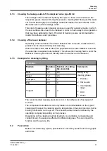 Preview for 51 page of GEA VARIVENT 24/7 PMO Operating Instructions Manual