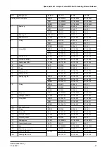 Preview for 91 page of GEA VARIVENT 24/7 PMO Operating Instructions Manual