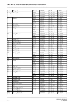 Preview for 96 page of GEA VARIVENT 24/7 PMO Operating Instructions Manual