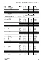 Preview for 97 page of GEA VARIVENT 24/7 PMO Operating Instructions Manual