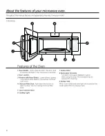 Preview for 8 page of GEAppliances JVM7195 Owner'S Manual