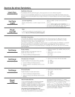 Preview for 45 page of GEAppliances JVM7195 Owner'S Manual