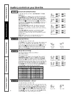 Preview for 6 page of GEAppliances Zoneline 4100 Owner'S Manual And Installation Instructions