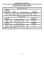 Preview for 16 page of GEAppliances Zoneline 4100 Owner'S Manual And Installation Instructions