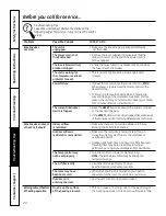 Preview for 20 page of GEAppliances Zoneline 4100 Owner'S Manual And Installation Instructions