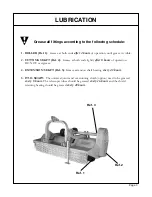 Preview for 5 page of Gearmore GHF90 Operation, Service And Parts Manual