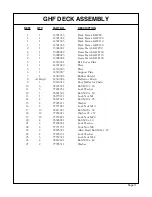 Preview for 13 page of Gearmore GHF90 Operation, Service And Parts Manual