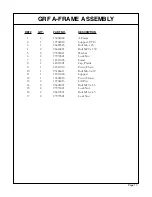 Preview for 15 page of Gearmore GHF90 Operation, Service And Parts Manual