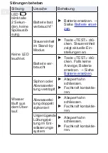 Preview for 15 page of Geberit HS01 Operation Manual