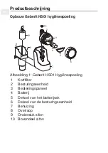 Preview for 106 page of Geberit HS01 Operation Manual