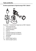 Preview for 157 page of Geberit HS01 Operation Manual