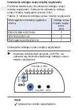 Preview for 164 page of Geberit HS01 Operation Manual