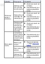 Preview for 167 page of Geberit HS01 Operation Manual