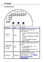 Preview for 186 page of Geberit HS01 Operation Manual