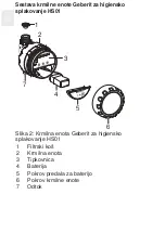 Preview for 208 page of Geberit HS01 Operation Manual