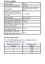 Preview for 209 page of Geberit HS01 Operation Manual