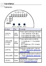 Preview for 210 page of Geberit HS01 Operation Manual