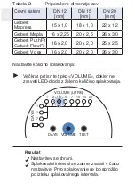 Preview for 212 page of Geberit HS01 Operation Manual