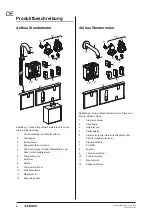 Предварительный просмотр 4 страницы Geberit Piave Operation Manual