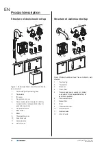 Предварительный просмотр 12 страницы Geberit Piave Operation Manual