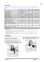 Предварительный просмотр 29 страницы Geberit Piave Operation Manual