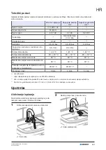 Предварительный просмотр 141 страницы Geberit Piave Operation Manual