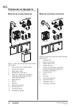 Предварительный просмотр 180 страницы Geberit Piave Operation Manual