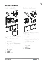 Предварительный просмотр 189 страницы Geberit Piave Operation Manual