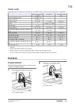 Предварительный просмотр 207 страницы Geberit Piave Operation Manual