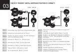 Предварительный просмотр 5 страницы +GF+ MULTI/JOINT 3000 Plus User Manual