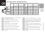 Предварительный просмотр 8 страницы +GF+ MULTI/JOINT 3000 Plus User Manual