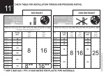 Предварительный просмотр 13 страницы +GF+ MULTI/JOINT 3000 Plus User Manual