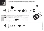 Предварительный просмотр 15 страницы +GF+ MULTI/JOINT 3000 Plus User Manual