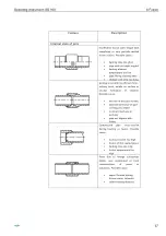 Предварительный просмотр 41 страницы +GF+ SG 160 Instruction Manual