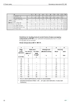 Предварительный просмотр 46 страницы +GF+ SG 160 Instruction Manual