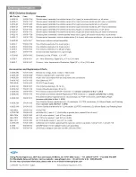 Предварительный просмотр 48 страницы +GF+ Signet 4630 Operating Instructions Manual