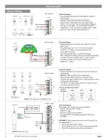 Предварительный просмотр 4 страницы +GF+ Signet 9950 Operating Instructions Manual