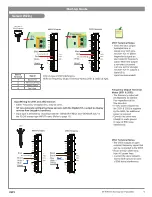 Предварительный просмотр 5 страницы +GF+ Signet 9950 Operating Instructions Manual